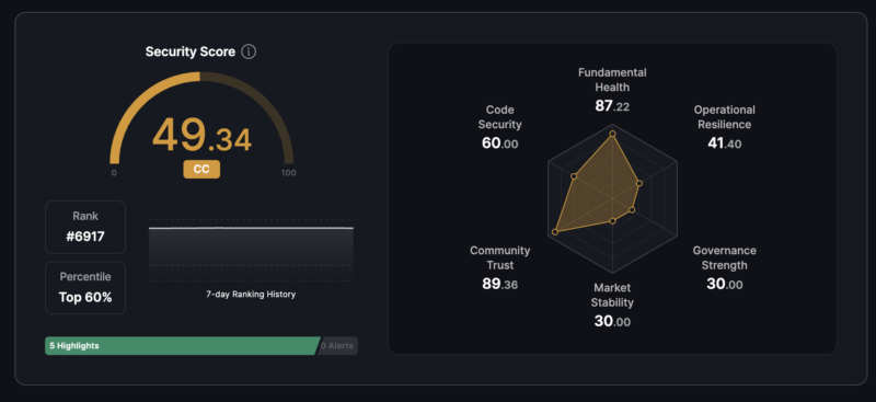 certik audit blackfort network