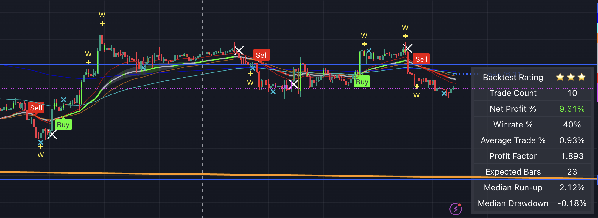 mdx algo screenshot