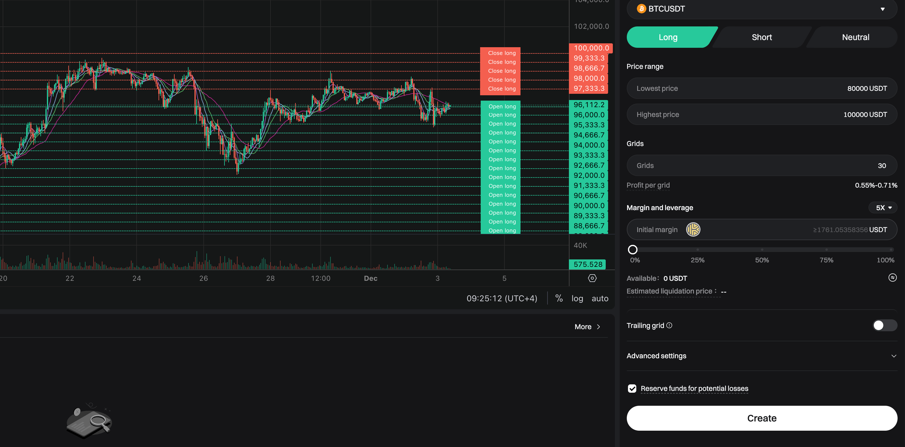 bitget grid bot dashboard