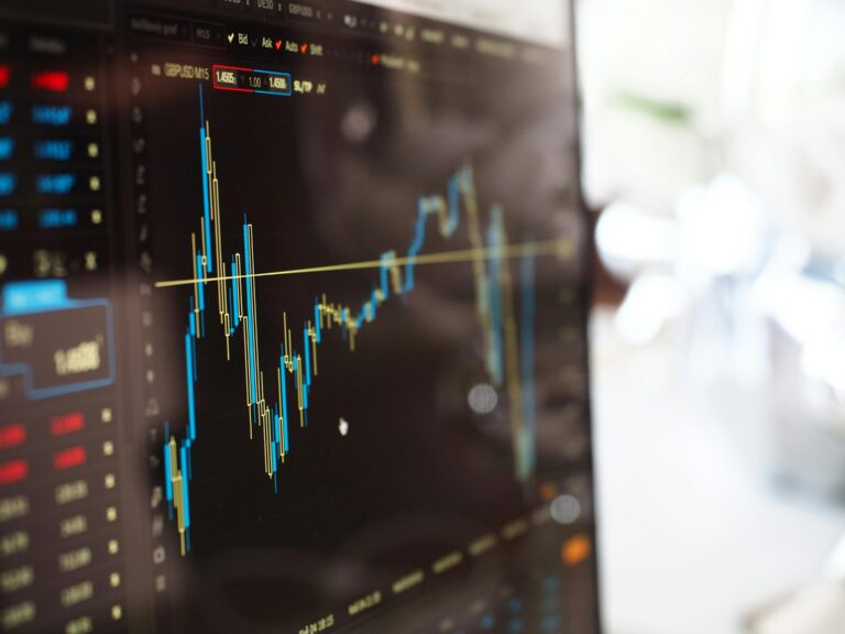 trading chart